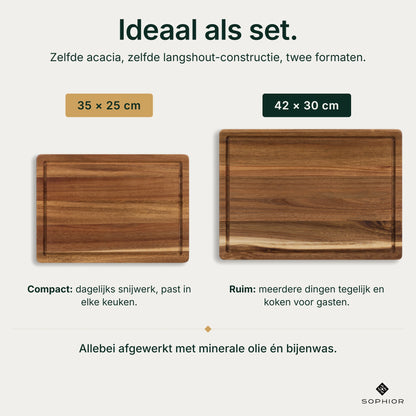 Houten Snijplankenset Acacia - 2 Planken - infographic maatkeuze