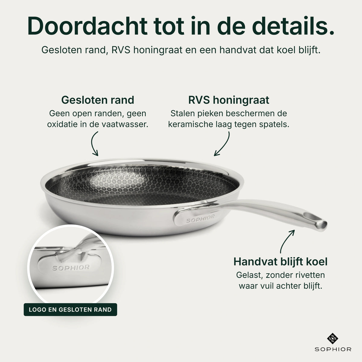 Details Hybride Koekenpan Ø24 cm: gesloten rand, RVS-honingraat die de keramische laag beschermt en gelast handvat dat koel blijft