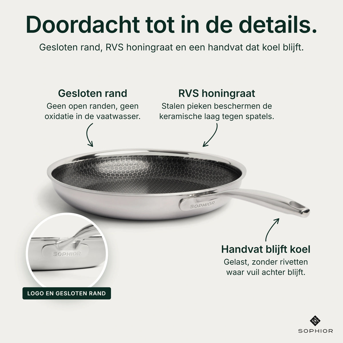 Details Hybride Koekenpan Ø28 cm: gesloten rand, RVS-honingraat die de keramische laag beschermt en gelast handvat dat koel blijft
