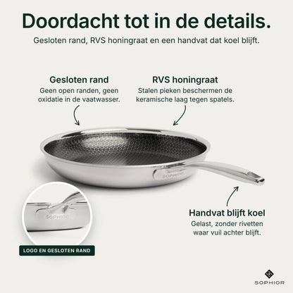 Details Hybride Koekenpan Ø28 cm: gesloten rand, RVS-honingraat die de keramische laag beschermt en gelast handvat dat koel blijft
