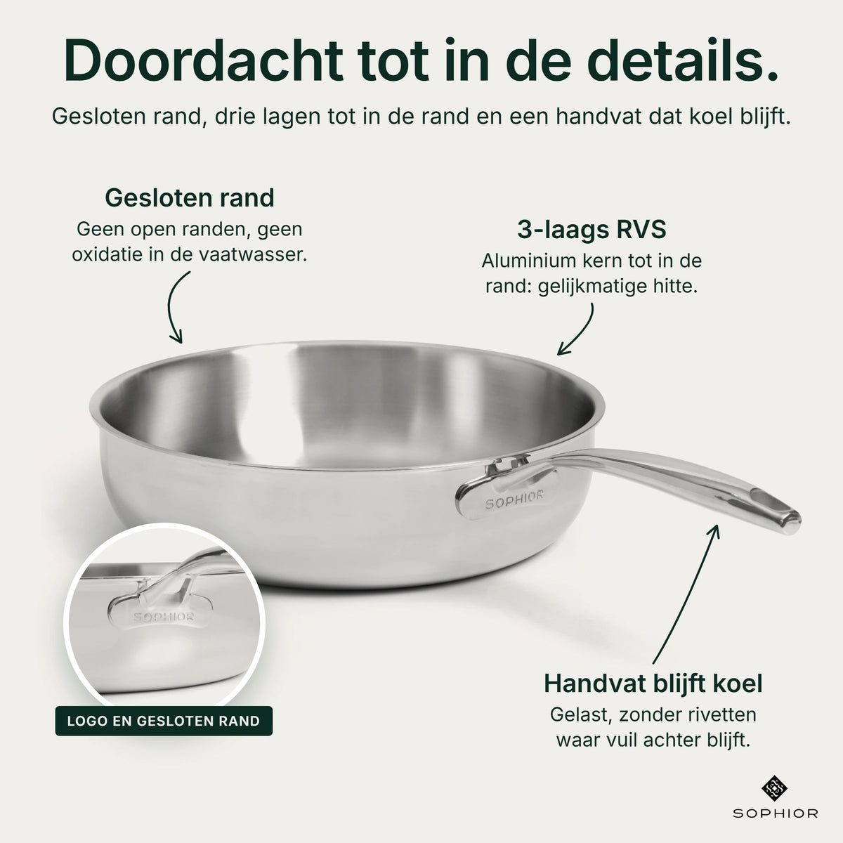 Details RVS Hapjespan Ø28 cm: gesloten rand, 3-laags RVS met aluminium kern tot in de rand en gelast handvat dat koel blijft