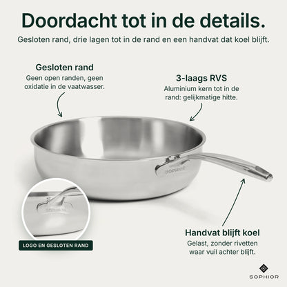Details RVS Hapjespan Ø28 cm: gesloten rand, 3-laags RVS met aluminium kern tot in de rand en gelast handvat dat koel blijft