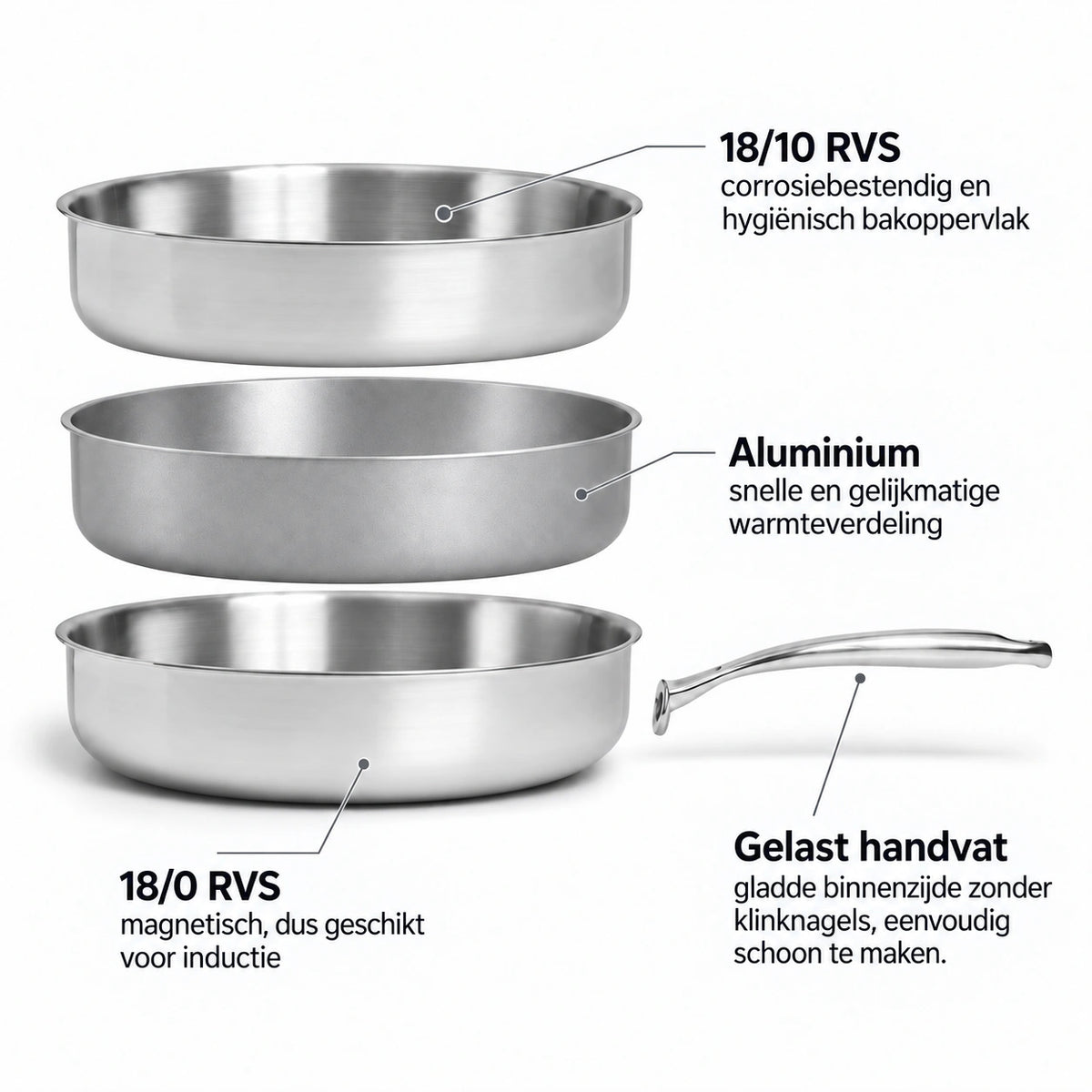 Opbouw RVS Hapjespan Ø28 cm: binnenlaag 18/10 RVS, aluminium kern, magnetische 18/0 RVS buitenlaag voor inductie en gelast handvat