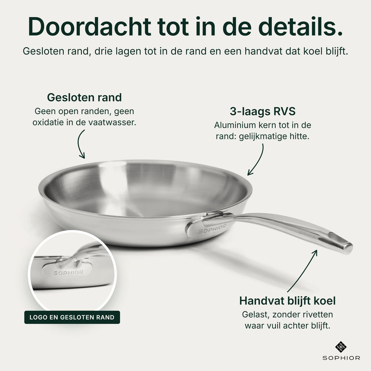 Details RVS Koekenpan Ø24 cm: gesloten rand, 3-laags RVS met aluminium kern tot in de rand en gelast handvat dat koel blijft