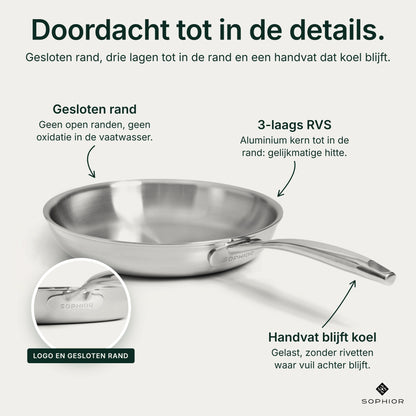 Details RVS Koekenpan Ø24 cm: gesloten rand, 3-laags RVS met aluminium kern tot in de rand en gelast handvat dat koel blijft