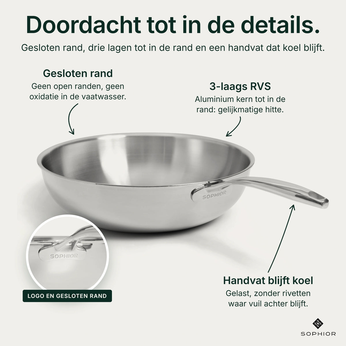 Details RVS Wokpan Ø30 cm: gesloten rand, 3-laags RVS met aluminium kern tot in de rand en gelast handvat dat koel blijft