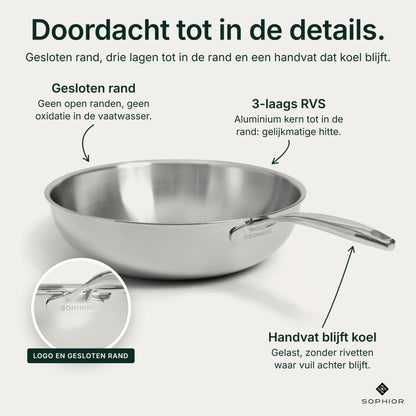 Details RVS Wokpan Ø30 cm: gesloten rand, 3-laags RVS met aluminium kern tot in de rand en gelast handvat dat koel blijft